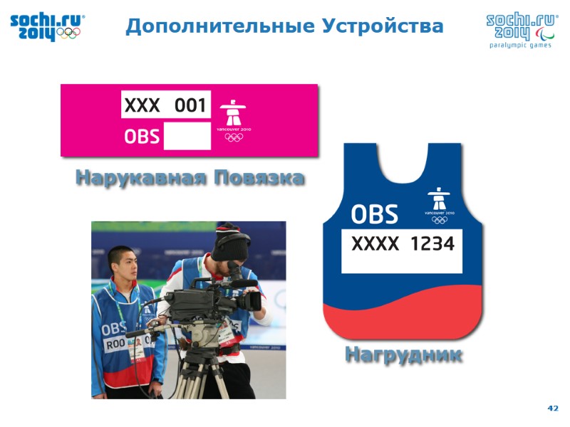 Дополнительные Устройства Нарукавная Повязка Нагрудник